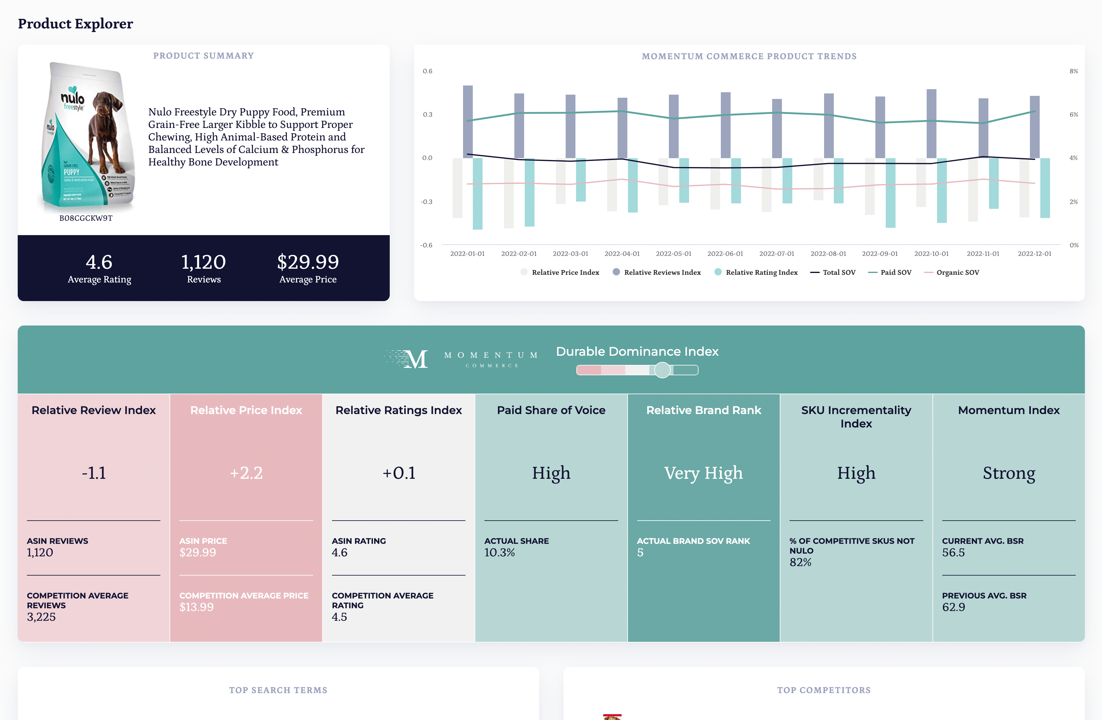 content-optimization-product-explorer_resize
